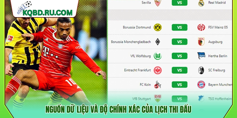 Nguồn cung cấp dữ liệu lịch thi đấu và mức độ chính xác 